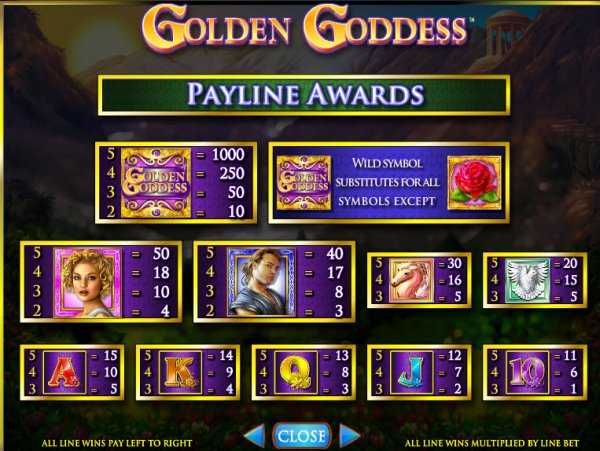 Tragamonedas gratis Golden Goddess
