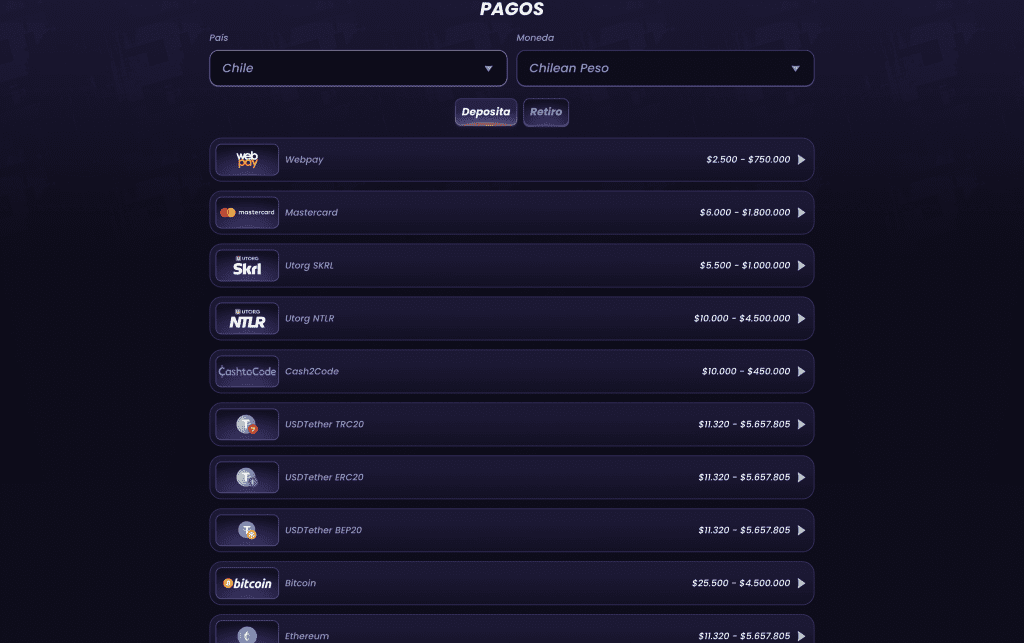 Metodos de pago en Funbet